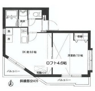 東京都豊島区高田３丁目 賃貸マンション 1DK