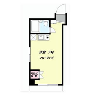 東京都新宿区下落合４丁目 賃貸マンション 1R