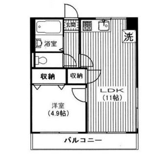 東京都新宿区高田馬場３丁目 賃貸マンション 1LDK