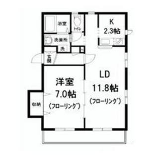 東京都豊島区目白２丁目 賃貸マンション 1LDK