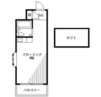 東京都新宿区高田馬場４丁目 賃貸アパート 1R