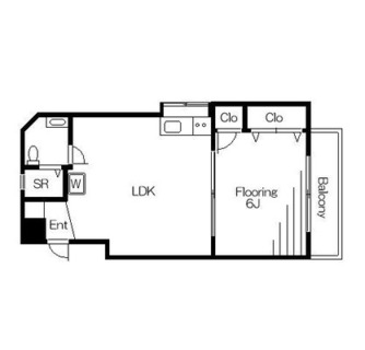 東京都文京区大塚５丁目 賃貸マンション 1LDK