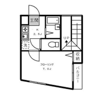 東京都豊島区目白５丁目 賃貸マンション 1K