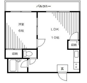 東京都豊島区高田３丁目 賃貸マンション 1LDK