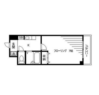 東京都豊島区池袋２丁目 賃貸マンション 1K