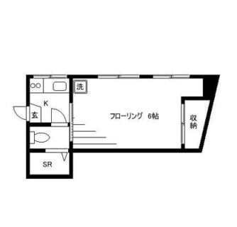 東京都新宿区高田馬場４丁目 賃貸マンション 1K